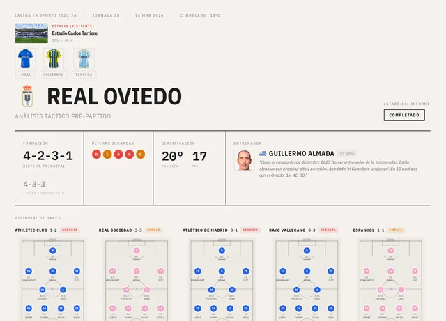 Captura de RivalPro — informe táctico pre-partido